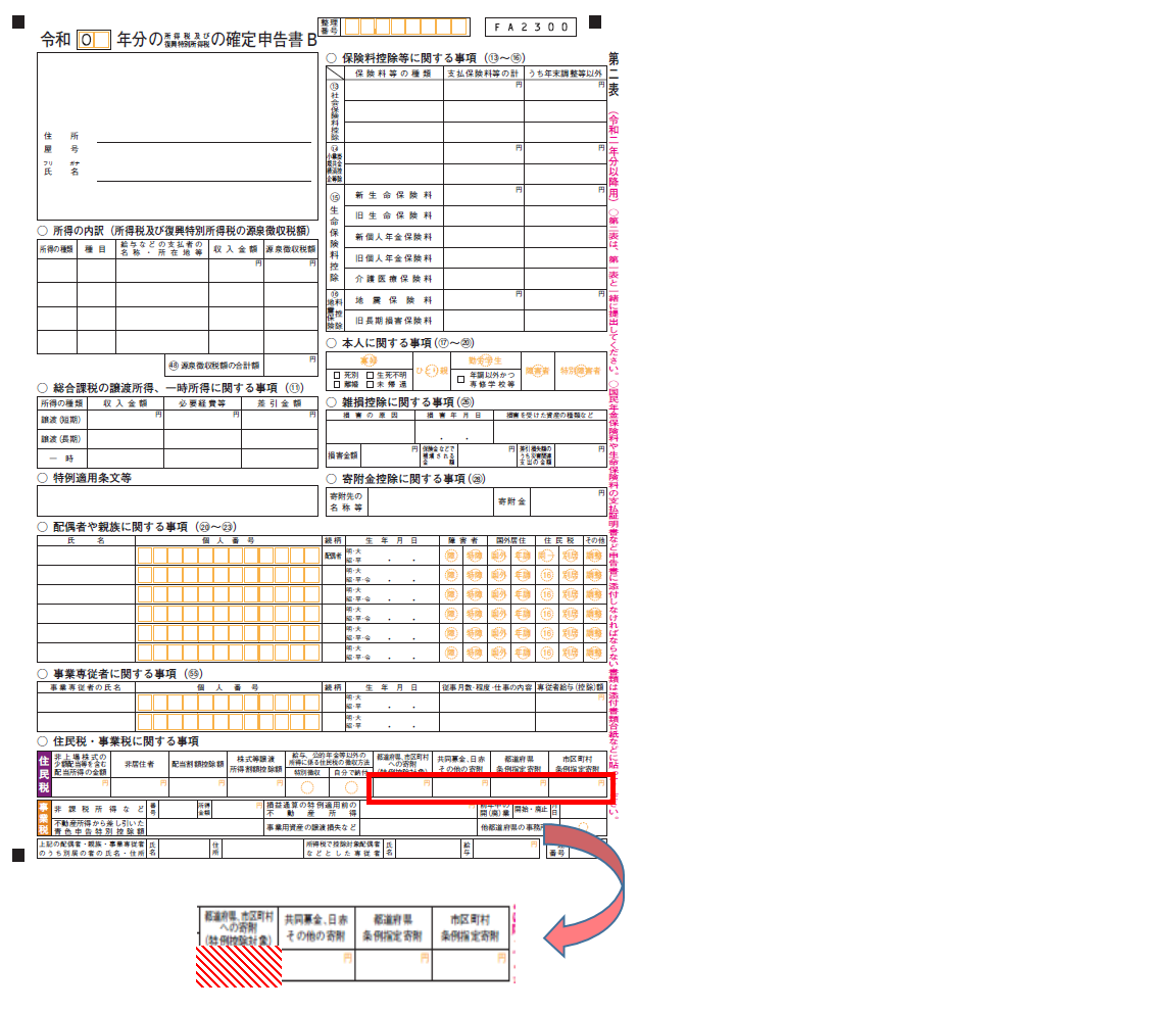確定申告書第二表B様式「住民税・事業税に関する事項」のイメージ