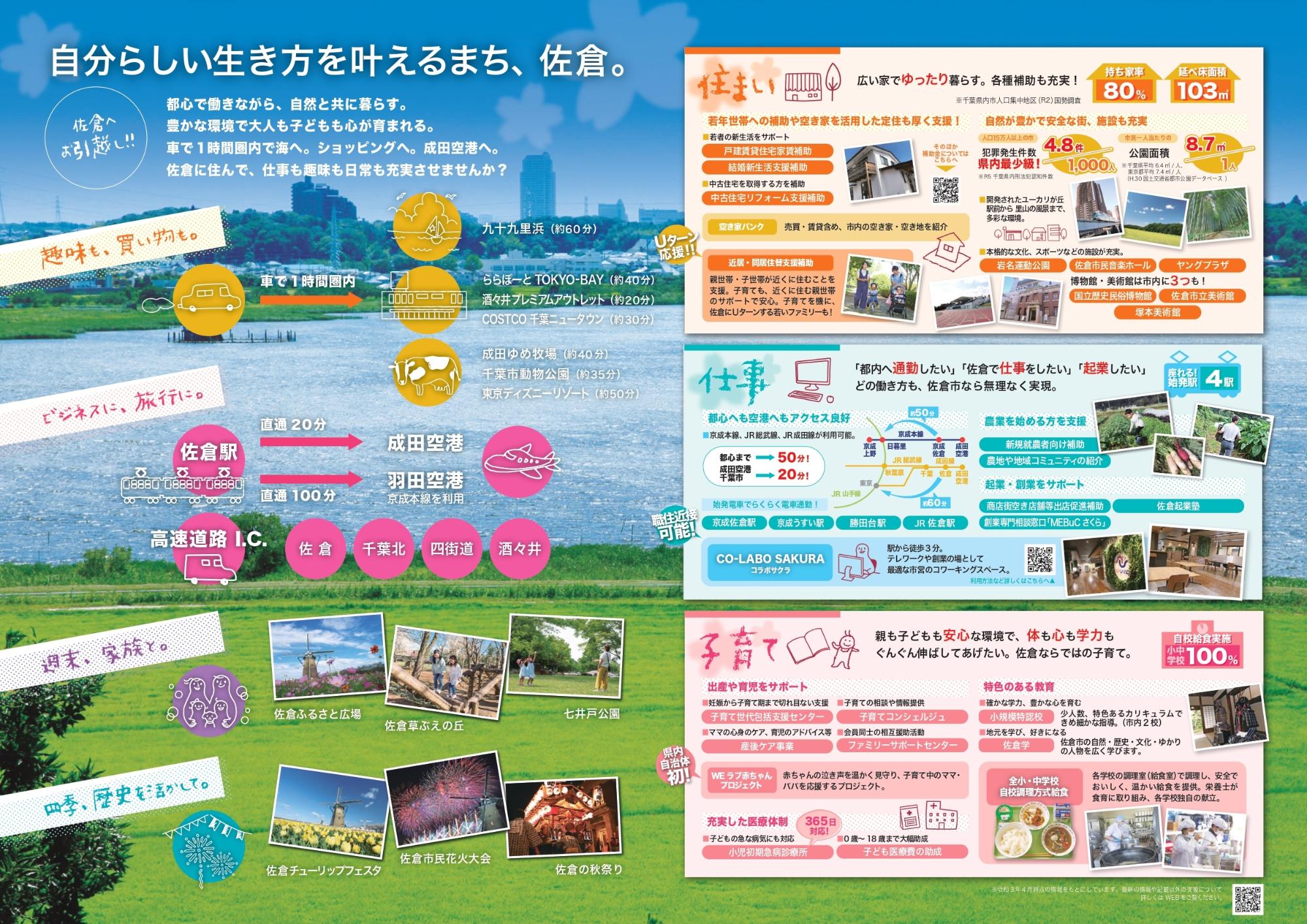 「さくらでくらす~UIJターンのすすめ~」のリーフレット中面