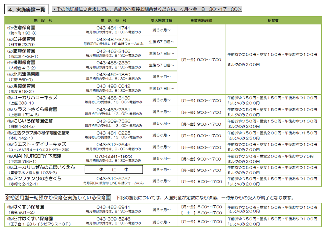一時預かり施設一覧