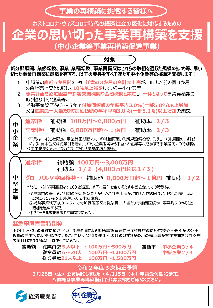 事業の再構築に挑戦する皆様へ ポストコロナ・ウィズコロナ時代の経済社会の変化に対応するための企業の思い切った事業再構築を支援(中小企業等事業再構築促進事業)