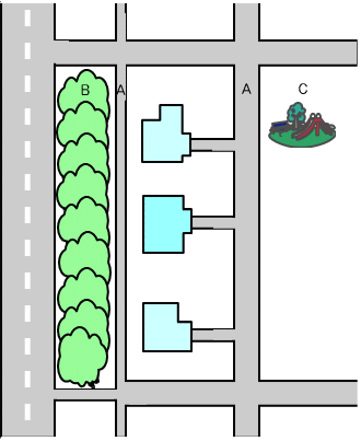 地区施設の配置・規模の図