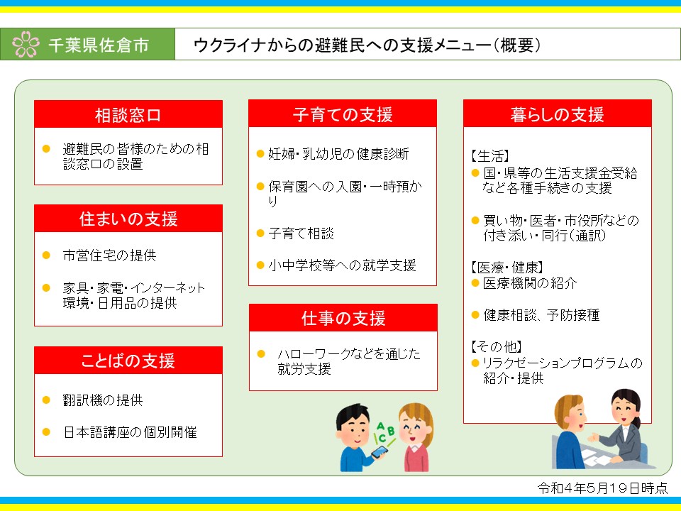 ウクライナからの避難民への支援メニュー