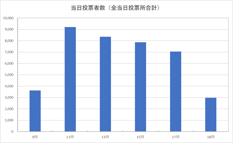 R5_syuuintouzitsu_mini