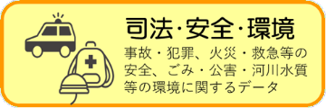 司法・安全・環境に関する統計データ