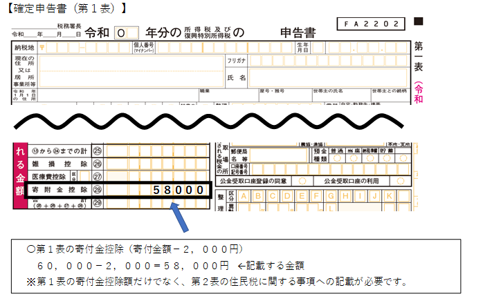 kakuteishinkokusyo1hyou