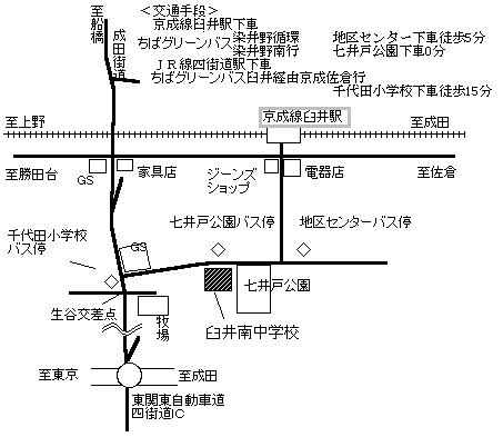 臼井南中学校周辺の地図