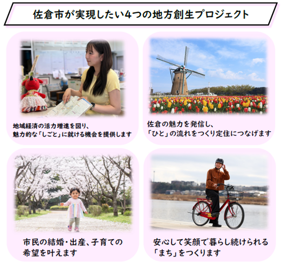 地方創生プロジェクト