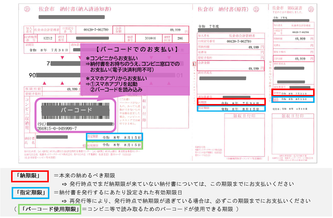 料金の納付書の例（バーコード決済）