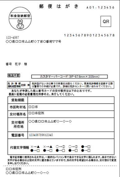 交付通知書(ハガキ)