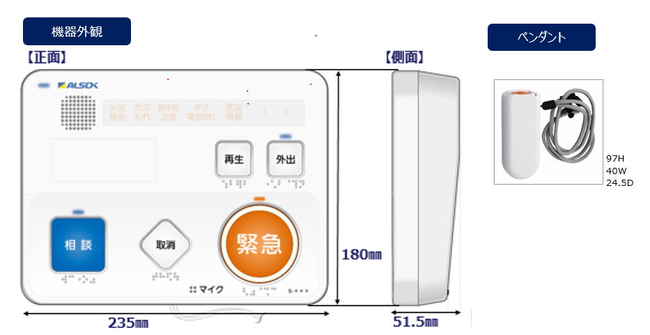 緊急通報装置イメージ図
