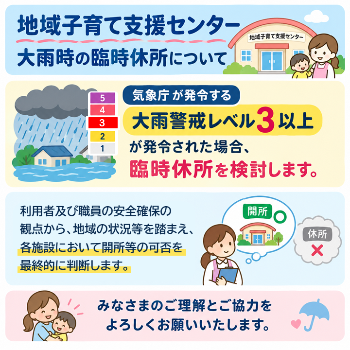 地域子育て支援センター開所基準