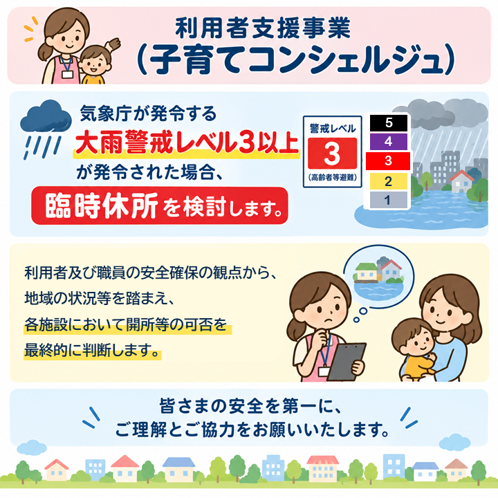 利用者支援事業休所基準