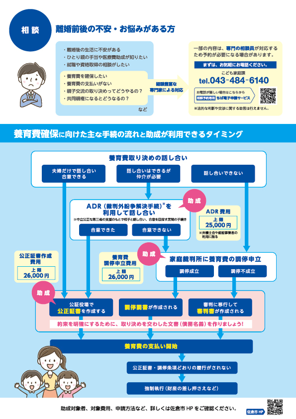 チラシ裏