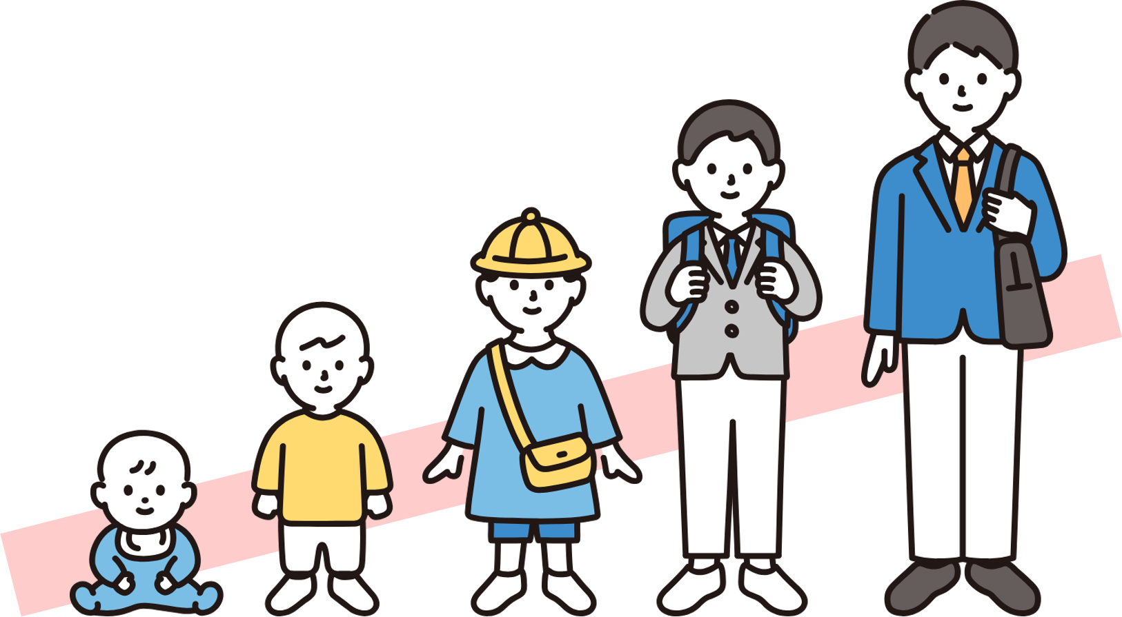 こどもの成長のイメージ