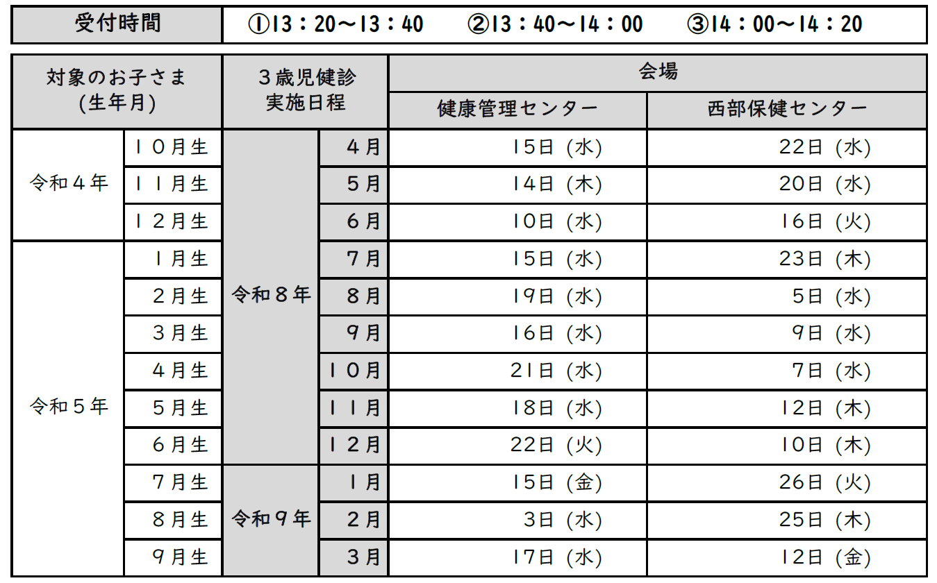 令和8年度3歳児健診日程