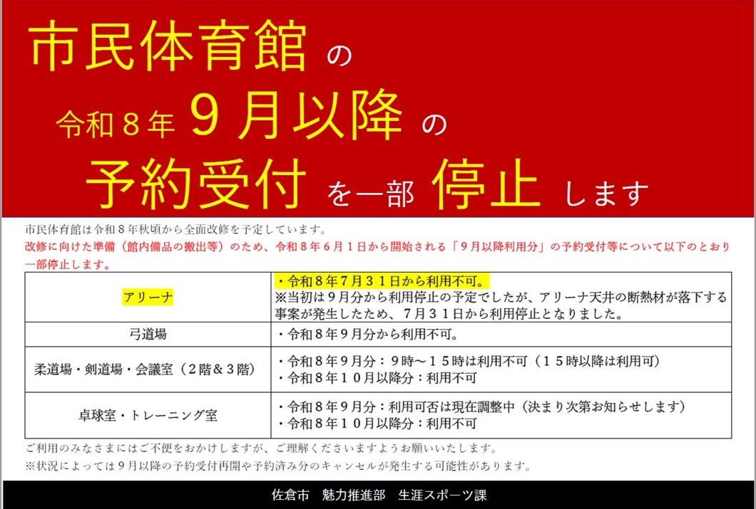 市民体育館の予約受付停止について