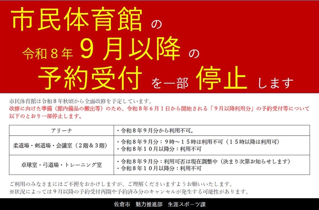 市民体育館の予約受付停止について