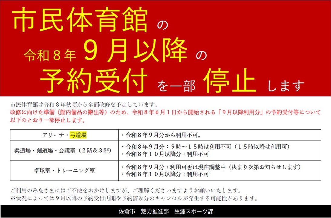 市民体育館の予約受付停止について