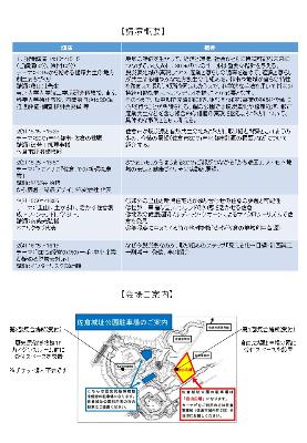 SDGs経営セミナー(概要）