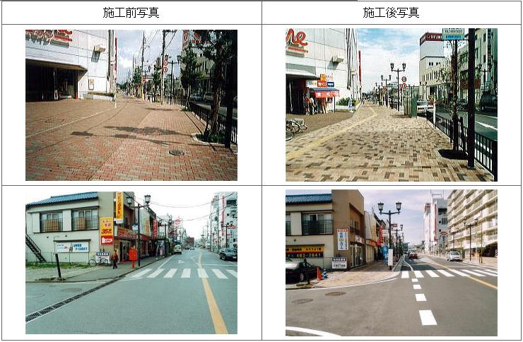 京成志津駅南口電線類地中化の施工前と施工後の写真