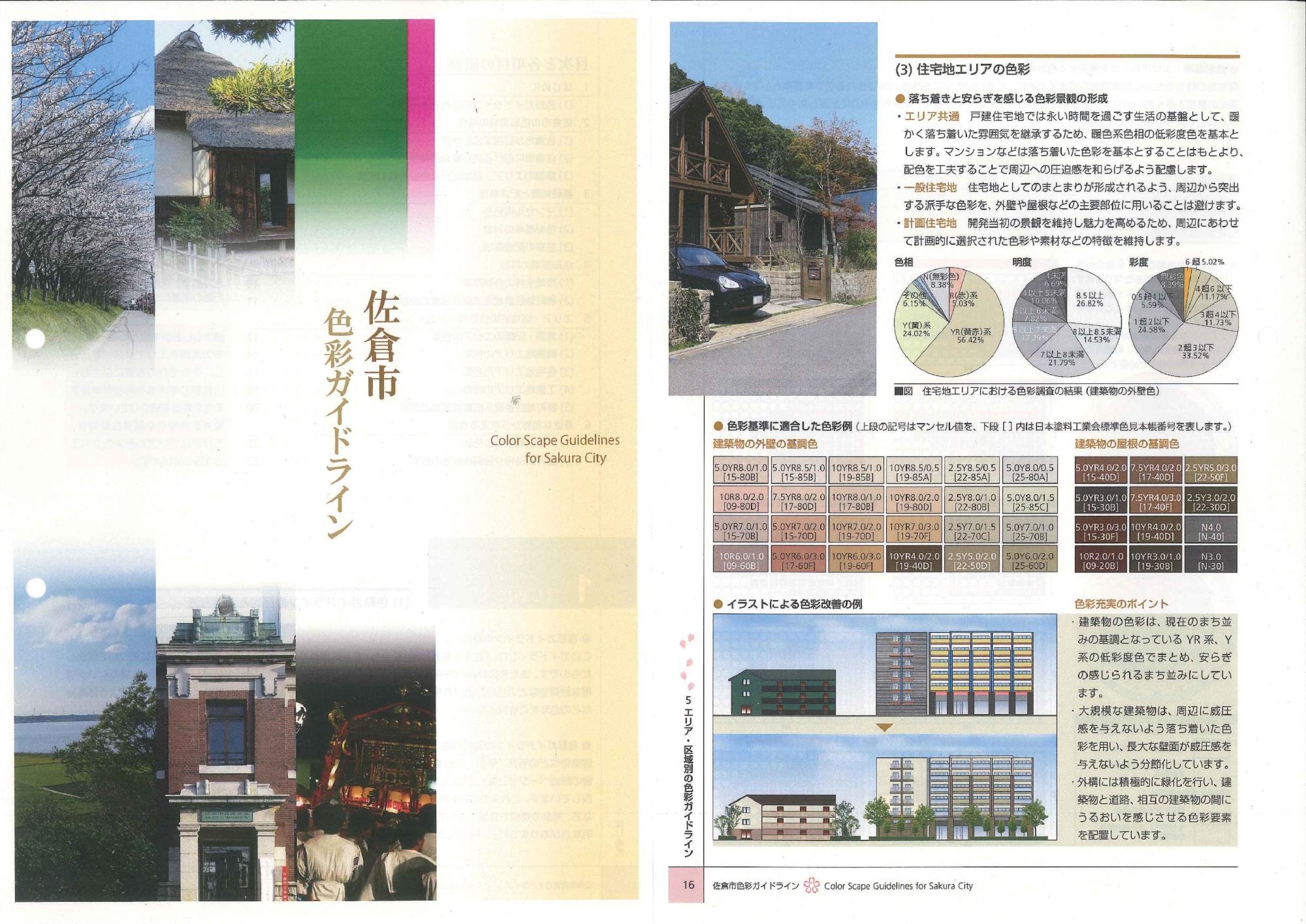 佐倉市色彩ガイドラインの冊子の表紙