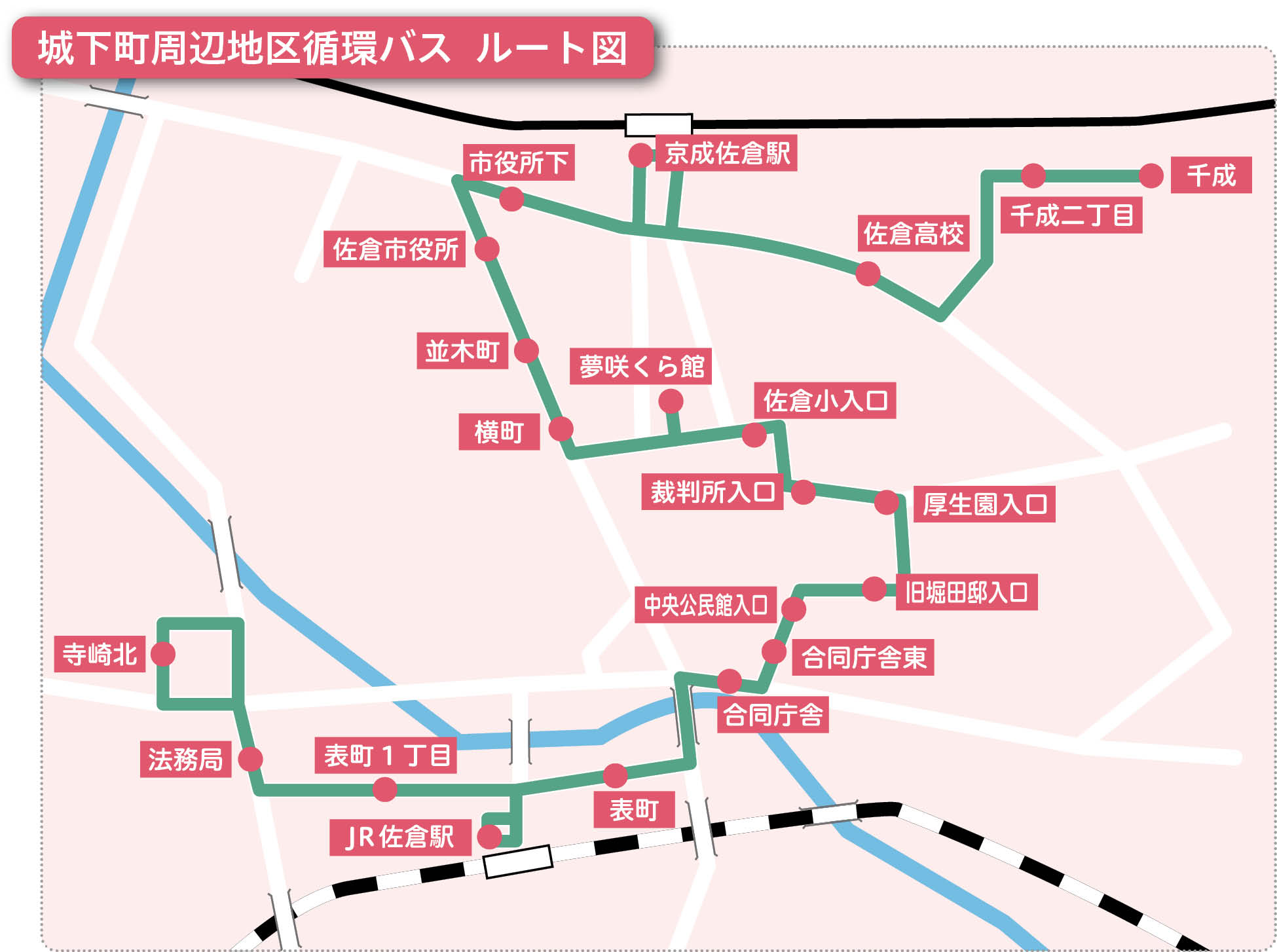 城下町周辺地区循環バスルート図（4月1日から）
