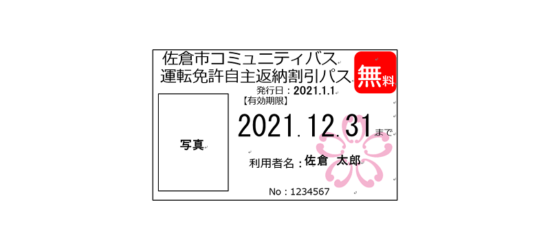 佐倉市コミュニティバス運転免許自主返納割引パス