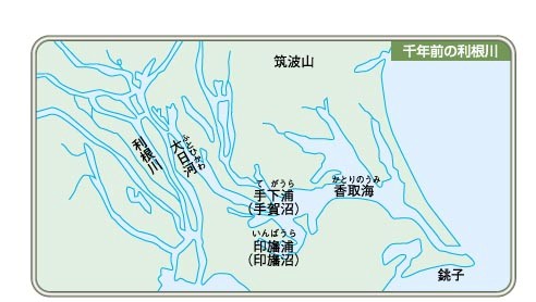 約1000年前の佐倉市周辺の様子の図