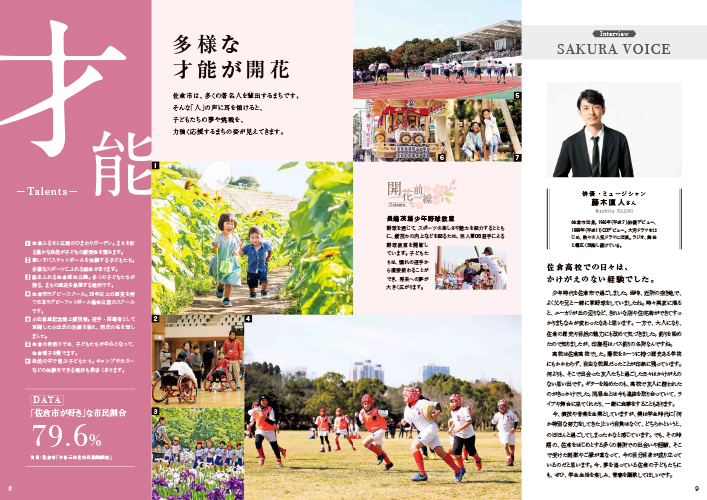 佐倉市勢ガイドブックの佐倉の才能 多様な才能が開花のページ