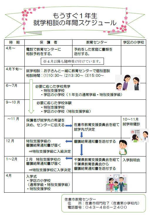 就学相談スケジュール