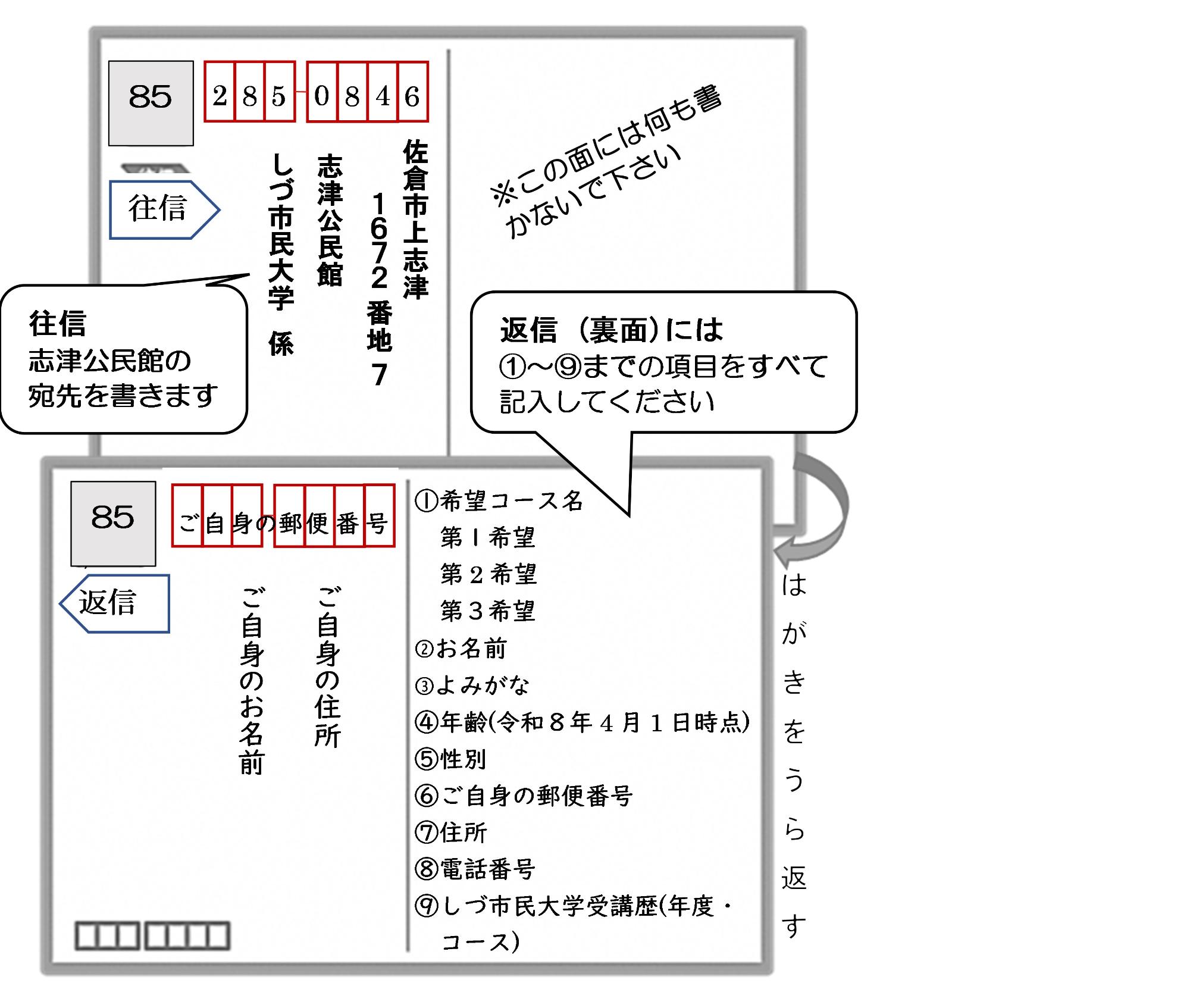 r8shizushimindaigakuoufukuhagaki