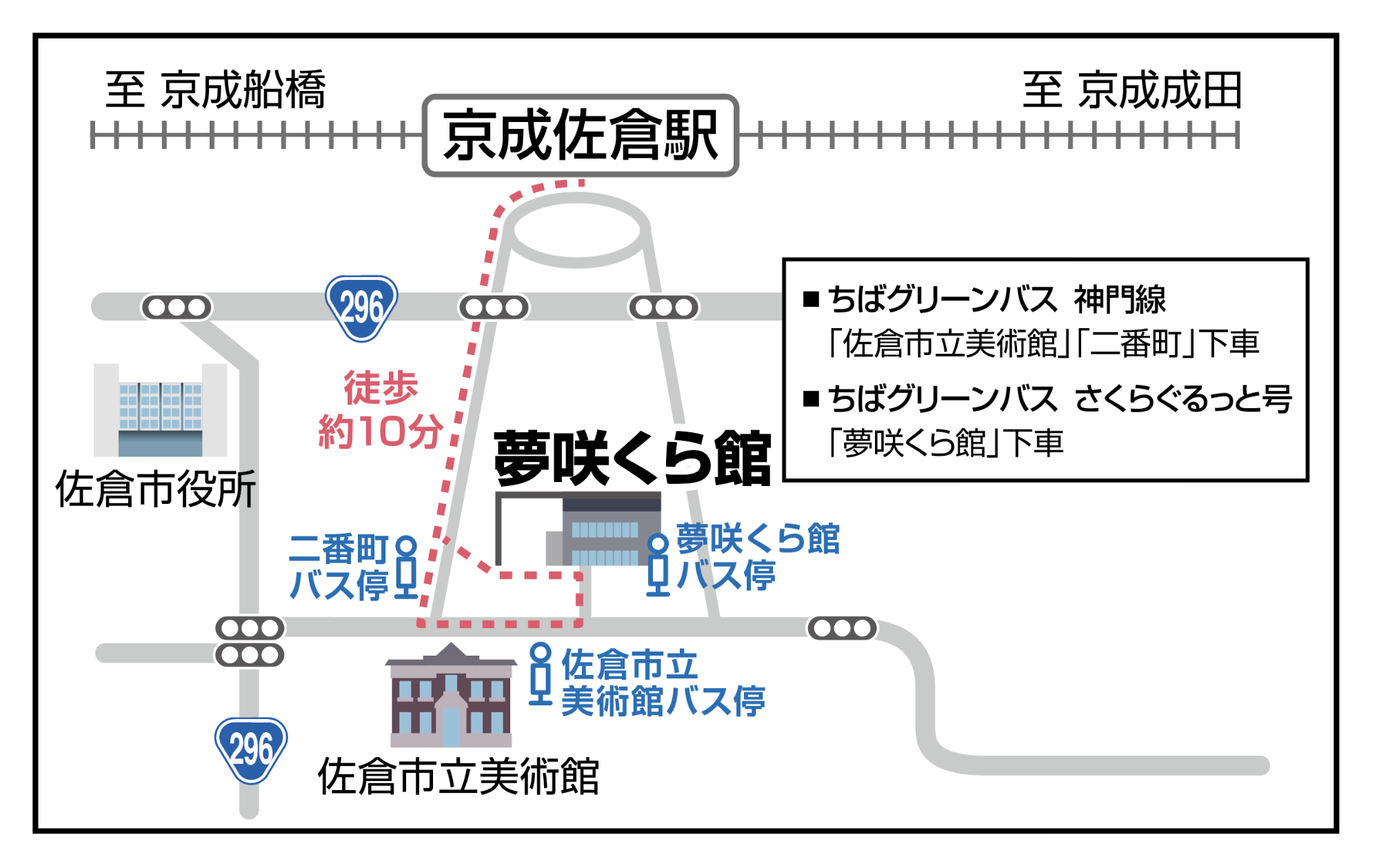 夢咲くら館マップ