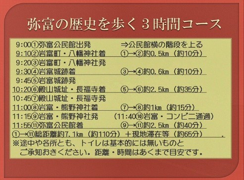 弥冨の歴史を歩く3時間コースの順路