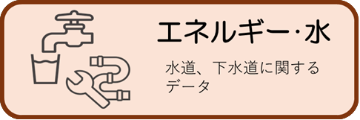 エネルギー・水に関する統計データ
