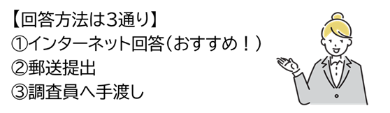 回答パターン