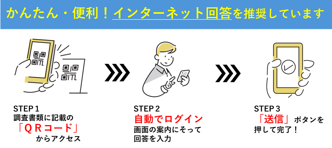 インターネット回答推奨