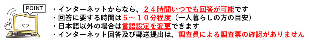ネット回答ポイント