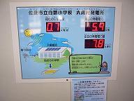 パネルで今の発電状態を表示している太陽光発電設備の写真